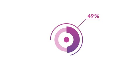 49% circle diagrams Infographics animation design, 49 Percentage ready to use for web design