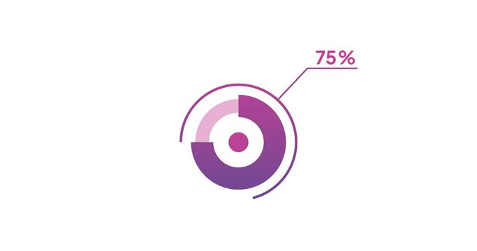 75% circle diagrams Infographics animation design, 75 Percentage ready to use for web design