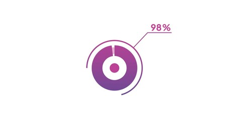 98% circle diagrams Infographics animation design, 98 Percentage ready to use for web design