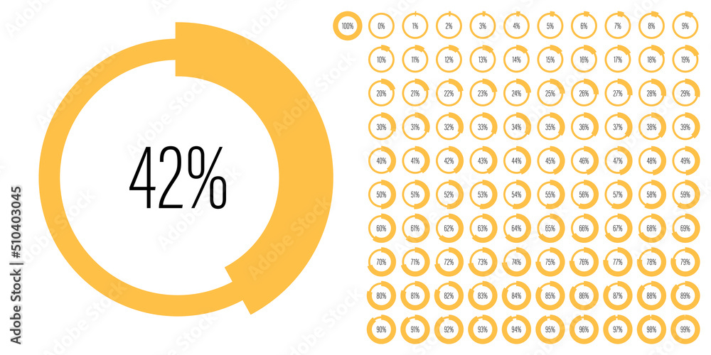 Aufkleber set of circle percentage diagrams meters from 0 to 100 ready-to-use for web design, user interface u