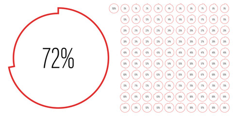 Set of circle percentage diagrams meters from 0 to 100 ready-to-use for web design, user interface UI or infographic - indicator with red