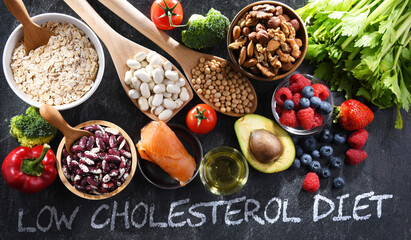 Cholesterol lowering food products