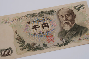 古い日本のお金