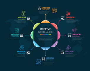 Circle Infographic thin line design and 8 options or steps. Infographics for business concept. Can be used for presentations banner, workflow layout, process diagram, flow chart.
