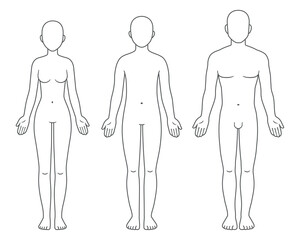 Male, female and unisex body chart