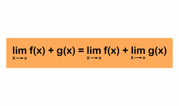 Sum law for limits in mathematics