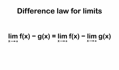 Difference law for limits in mathematics