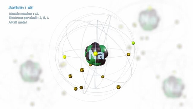 Atom of Sodium with 11 Electrons in infinite orbital rotation on white with atoms