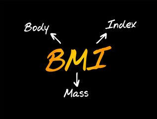 Obraz premium BMI Body Mass Index - value derived from the mass and height of a person, acronym text concept background