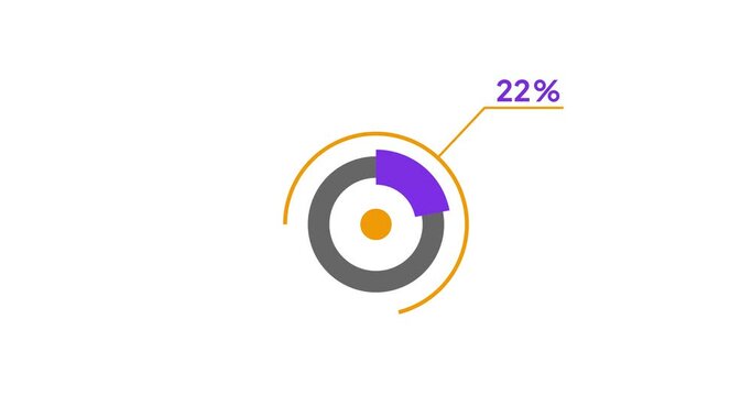 22% circle diagrams Infographics animation design, 22 Percentage pie charts