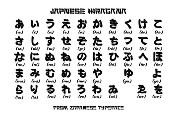 Hiragana Japanese alphabet. Modern Brush stroke. Elements isolated on a white background. 
