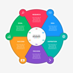 Infographic circle design. Colorful template infographic cycle design. Red, blue, teal, purple, orange, and green colors.