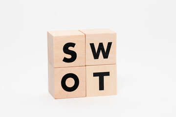 SWOTの文字。4つのブロックに黒い文字で書かれている。白い背景。