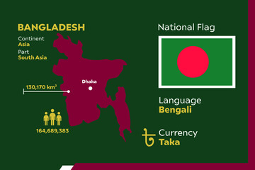 Bangladesh Infographic