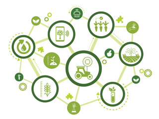 smart farm or agritech vector illustration. Banner with connected icons related to smart agriculture technology, digital iot farming methods and farm automation.  - obrazy, fototapety, plakaty