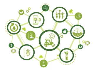 Foto op Canvas smart farm or agritech vector illustration. Banner with connected icons related to smart agriculture technology, digital iot farming methods and farm automation.  © Pongsakorn