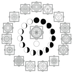 Kalachakra, or Wheel of Time. Set of Tithi Nitya Devi. The chakra is identical with the zodiac. Tantraraja Tantra 15 lunar phases waxing Moon. Yantra, mantra, tantra, prayogas or ritual applications.  - obrazy, fototapety, plakaty