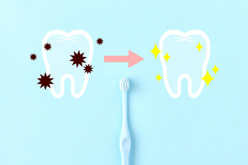 歯磨きで歯を清潔に保つイメージ