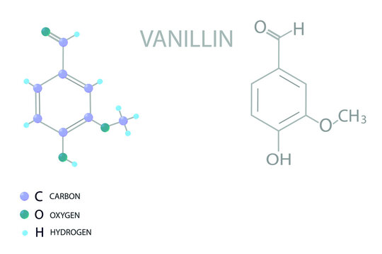 Vanillin molecular skeletal 3D chemical formula.	