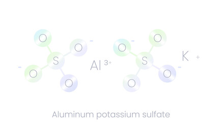Aluminum potassium sulfate structure icon with gradient. Vector illustration isolated on white background.