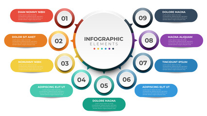 9 list of steps, layout diagram with number of sequence, circular infographic element template - obrazy, fototapety, plakaty