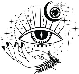 Eye. Eye contour. Eye symbol. Mystical symbols. Esoterics. Sun and moon.