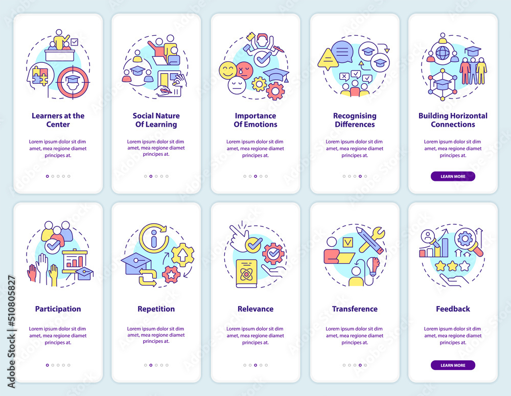 Poster principles of learning onboarding mobile app screen set. walkthrough 5 steps editable graphic instru