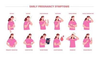 Early pregnancy symptoms. Signs pregnant woman sickness infographic pain spot, problems sick health, breast disease diarrhea bleeding period vomiting, splendid vector illustration
