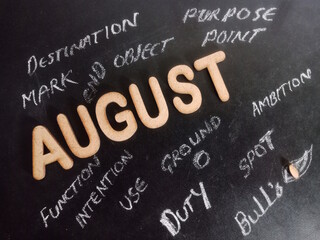 Month name chalkboard text background.