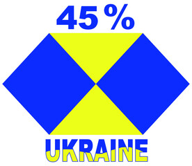 45% percentage Ukrainian