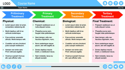 Vector Illustration for Design Template with UI