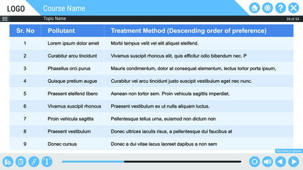 Vector Illustration for Design Template with UI
