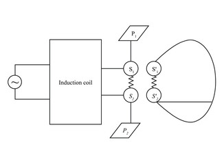 Hertz was also able to detect e.m. wave so produced in his exp. In order to detect e. m. waves he used a similar combination of two polished metallic sphere S′1 and S′2 connected to a loop of wire