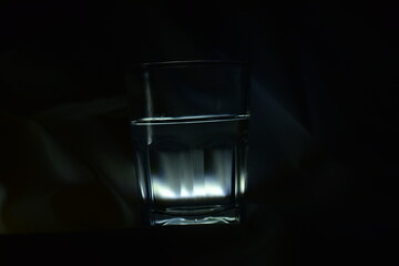 Glass of water
