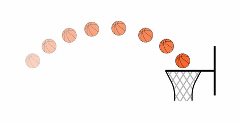 projectile motion. trajectory of a basketball © Zizo