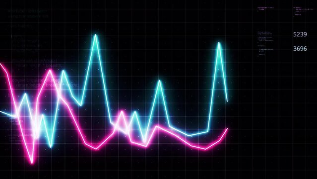 Stock market or forex trading candlestick graph in graphic design for financial investment concept. Motion. Financial data and diagrams showing increase and decrease in profits.