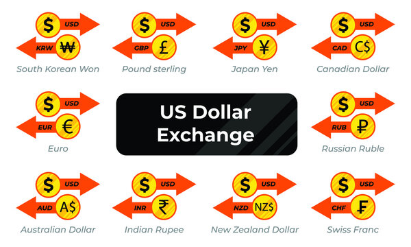 Currency exchange us a dollar vector image