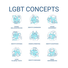 LGBT turquoise concept icons set. Gender and identity. LGBTQ community idea thin line color illustrations. Isolated symbols. Editable stroke. Roboto-Medium, Myriad Pro-Bold fonts used