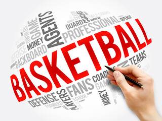 Basketball word cloud collage, sport concept background