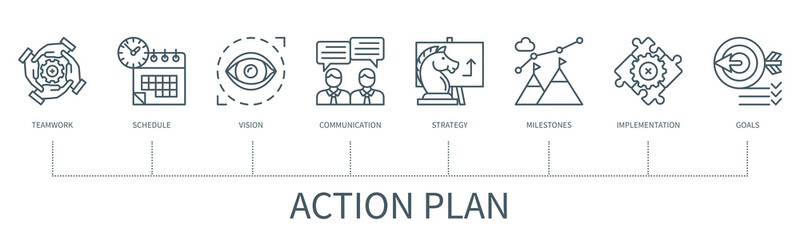 Action plan vector infographic in minimal outline style