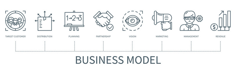 Business model vector infographic in minimal outline style - obrazy, fototapety, plakaty