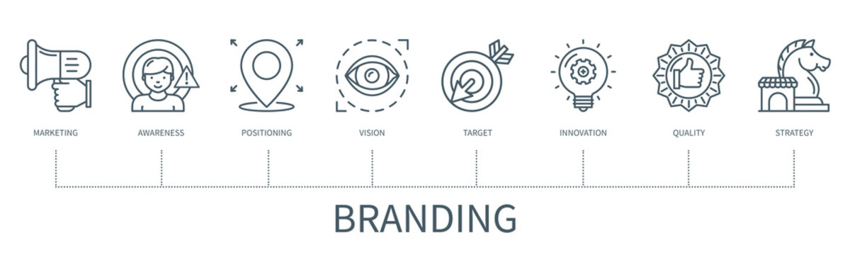 Branding vector infographic in minimal outline style