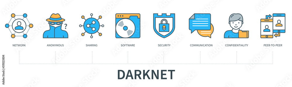Poster darknet vector infographic in minimal flat line style