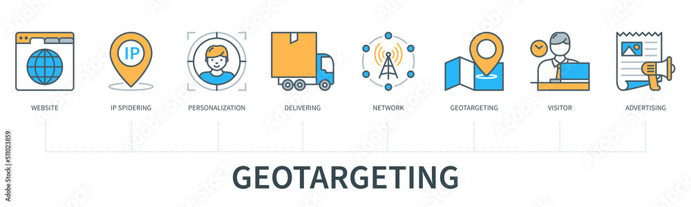 Poster geotargeting vector infographic in minimal flat line style