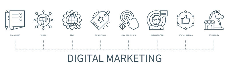 Digital marketing vector infographic in minimal outline style