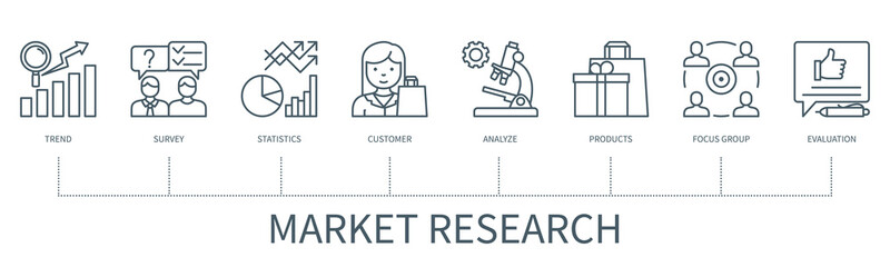 Market research vector infographic in minimal outline style
