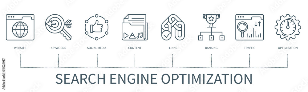 Poster search engine optimization vector infographic in minimal outline style
