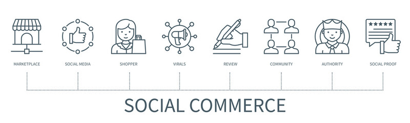 Social Commerce vector infographic in minimal outline style