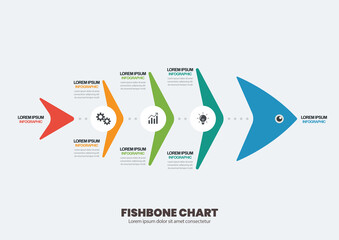 Fishbone chart diagram infographic - obrazy, fototapety, plakaty
