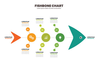 Fishbone chart diagram infographic - obrazy, fototapety, plakaty